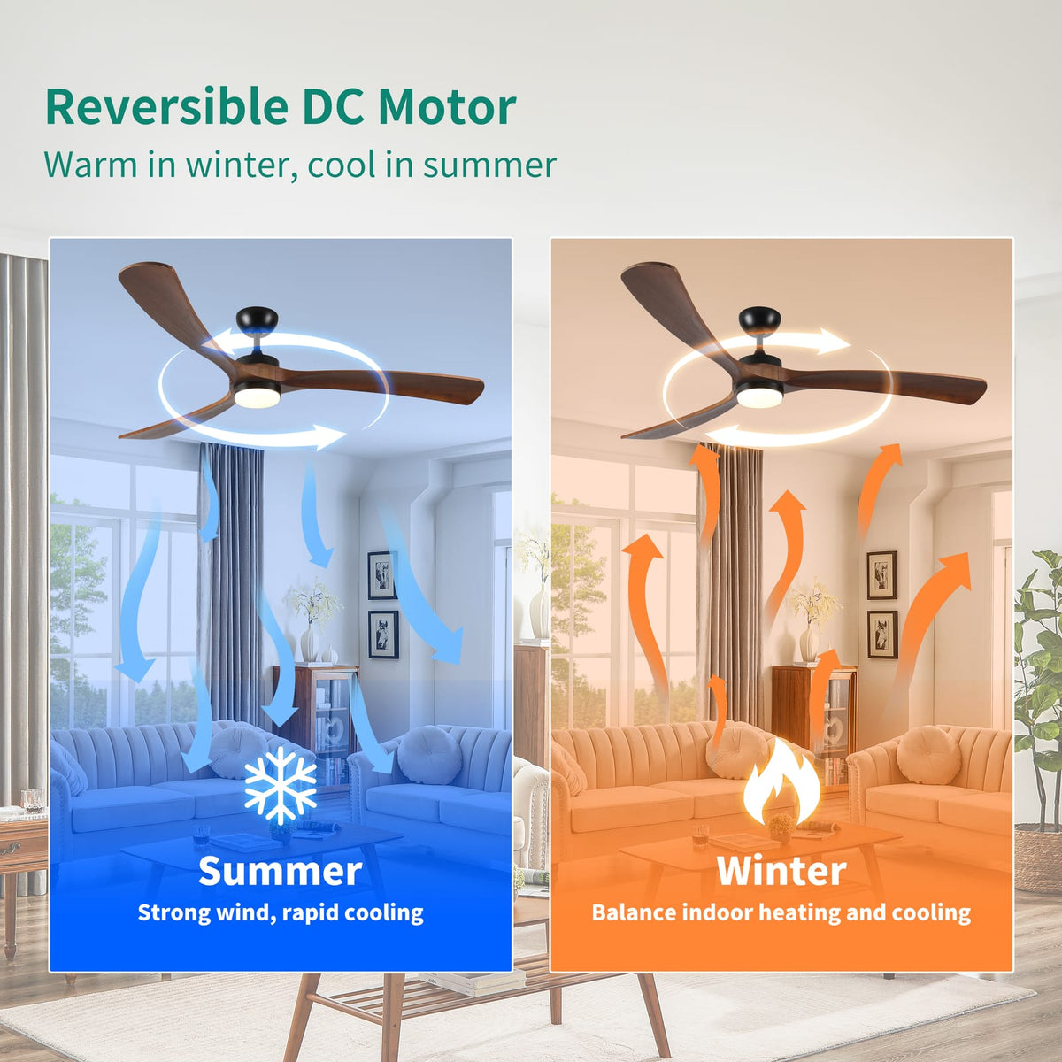 72 Inch Solid Wood Ceiling Fan Antique Brown - Remote Control