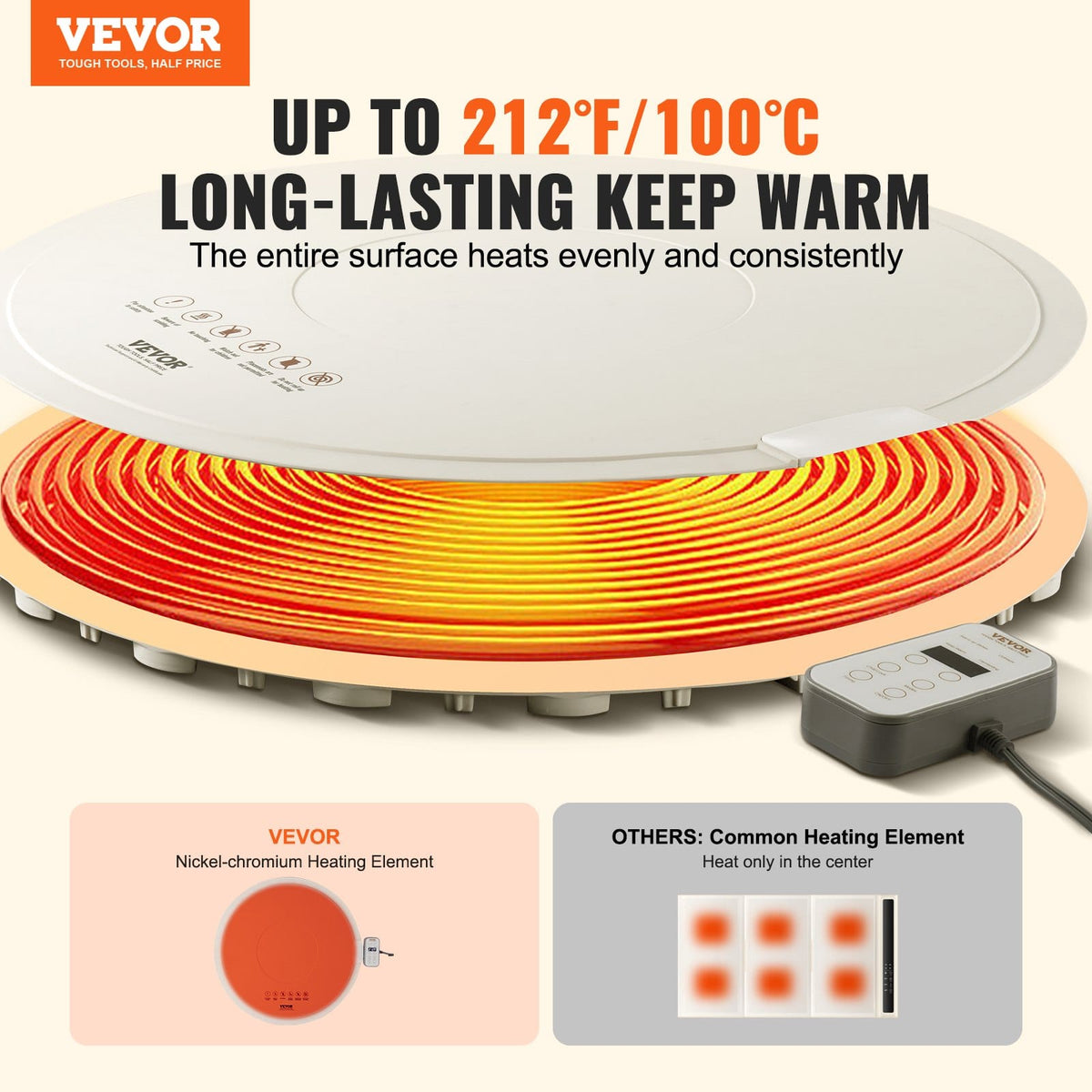 Beige Electric Warming Tray for Kitchen Food Storage and Buffet