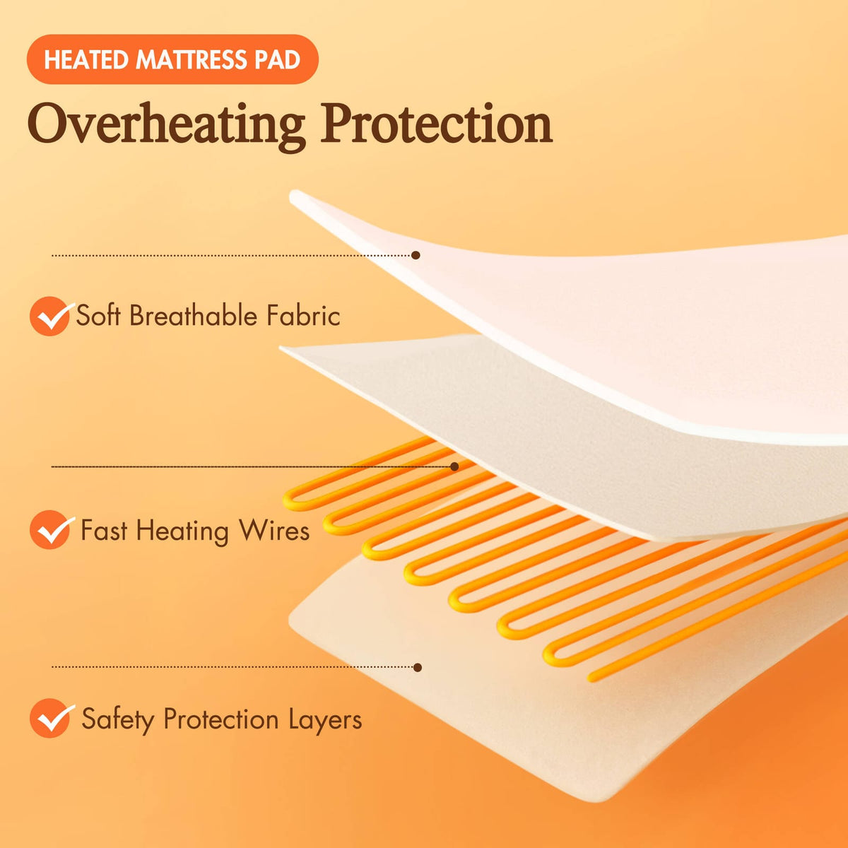 Queen Heated Mattress Pad - White Polyester, 1-Piece
