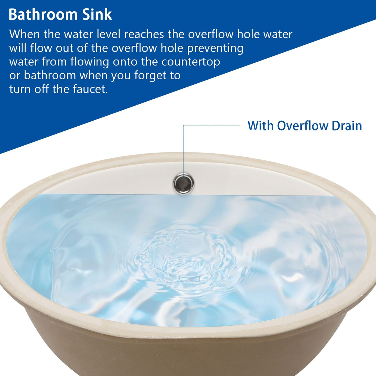 Modern White Ceramic Bathroom Sink Basin for Cabinet Renovation