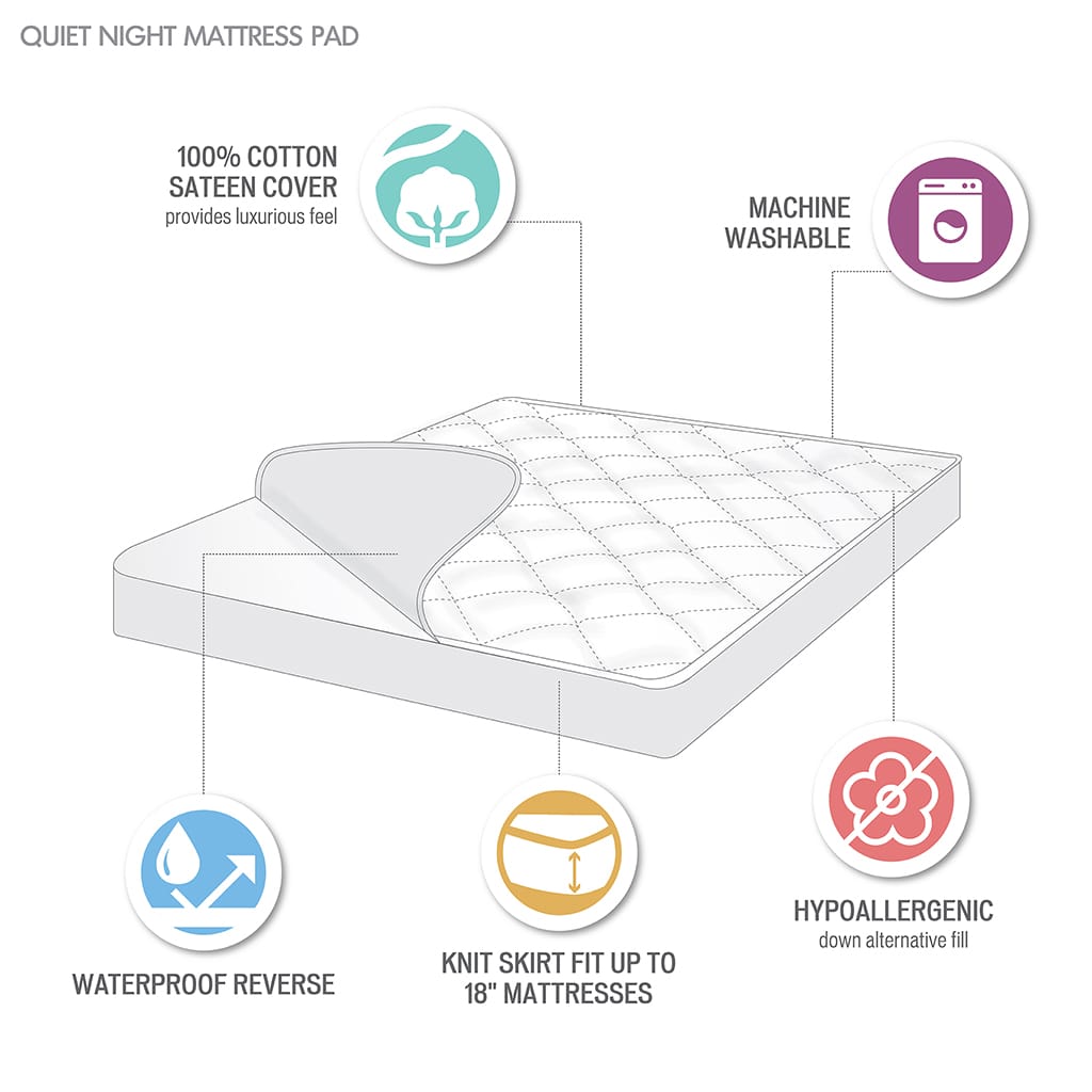 300 Thread Count Cotton Waterproof Mattress Pad - White