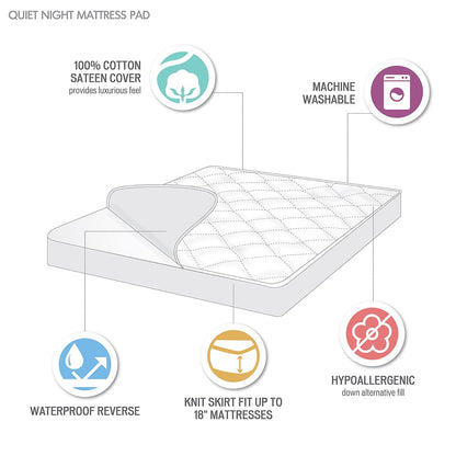300 Thread Count Cotton Waterproof Mattress Pad - White