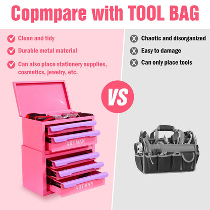 Pink Purple Steel Tool Cabinet Drawers - 5 Drawer Organizer