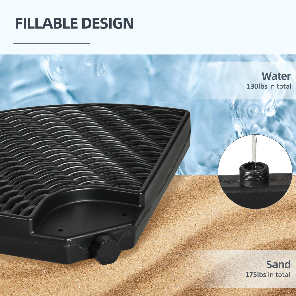 Black Patio Umbrella Base Weights - 4 Piece HDPE