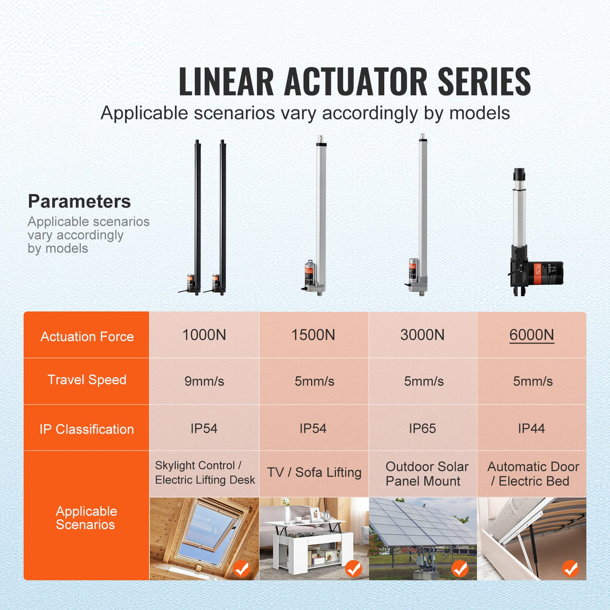 30 Inch Metal Linear Actuator Kit - 220lbs Lifting