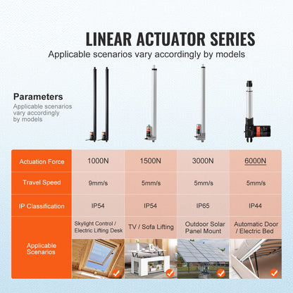30 Inch Metal Linear Actuator Kit - 220lbs Lifting