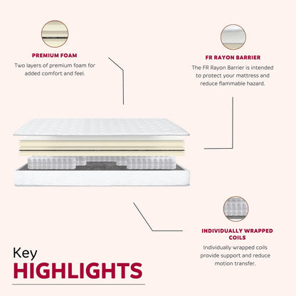 9" King Size Pocket Coil Spring Mattress in a Box - White