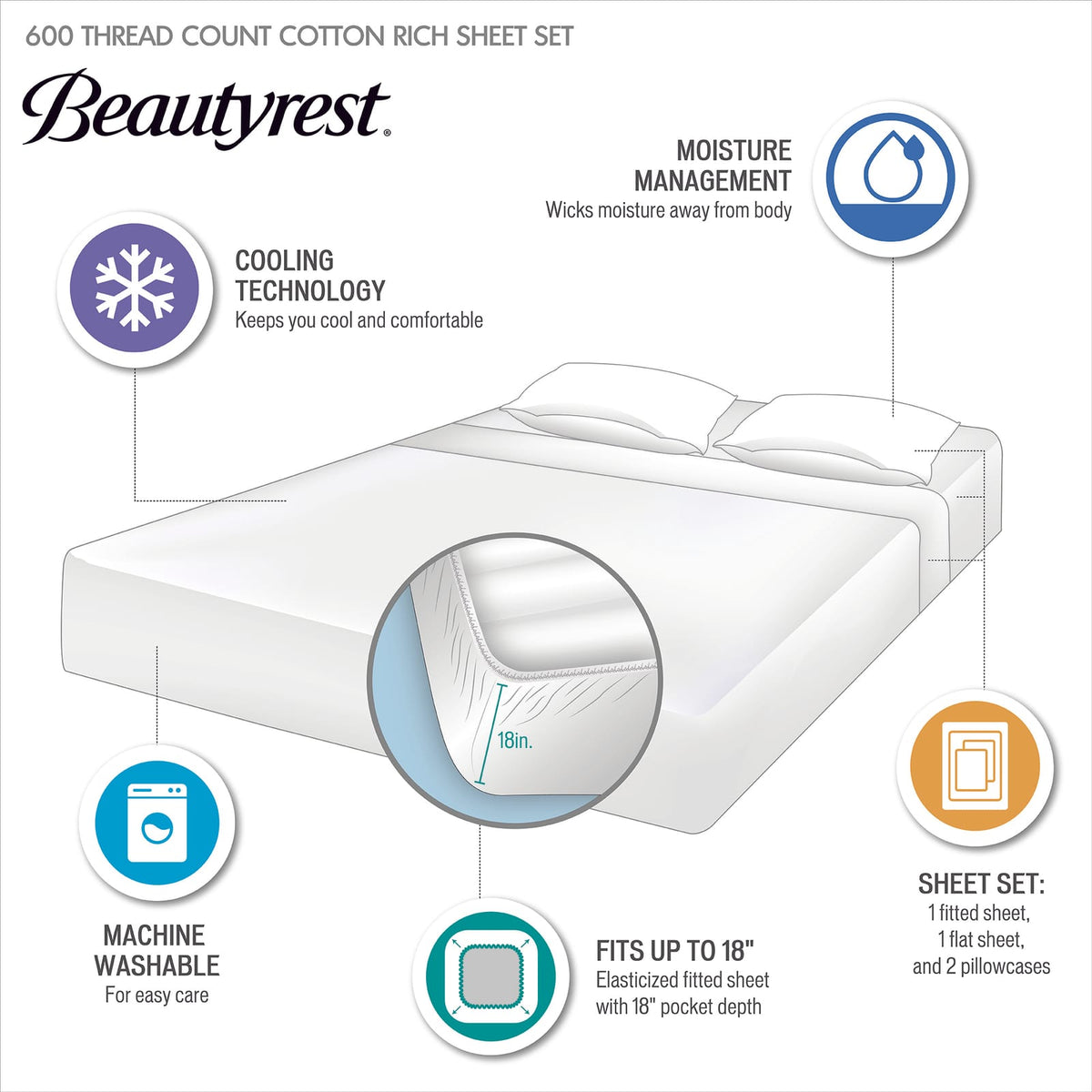 Seafoam Cotton Cooling Sheet Set - Full Size