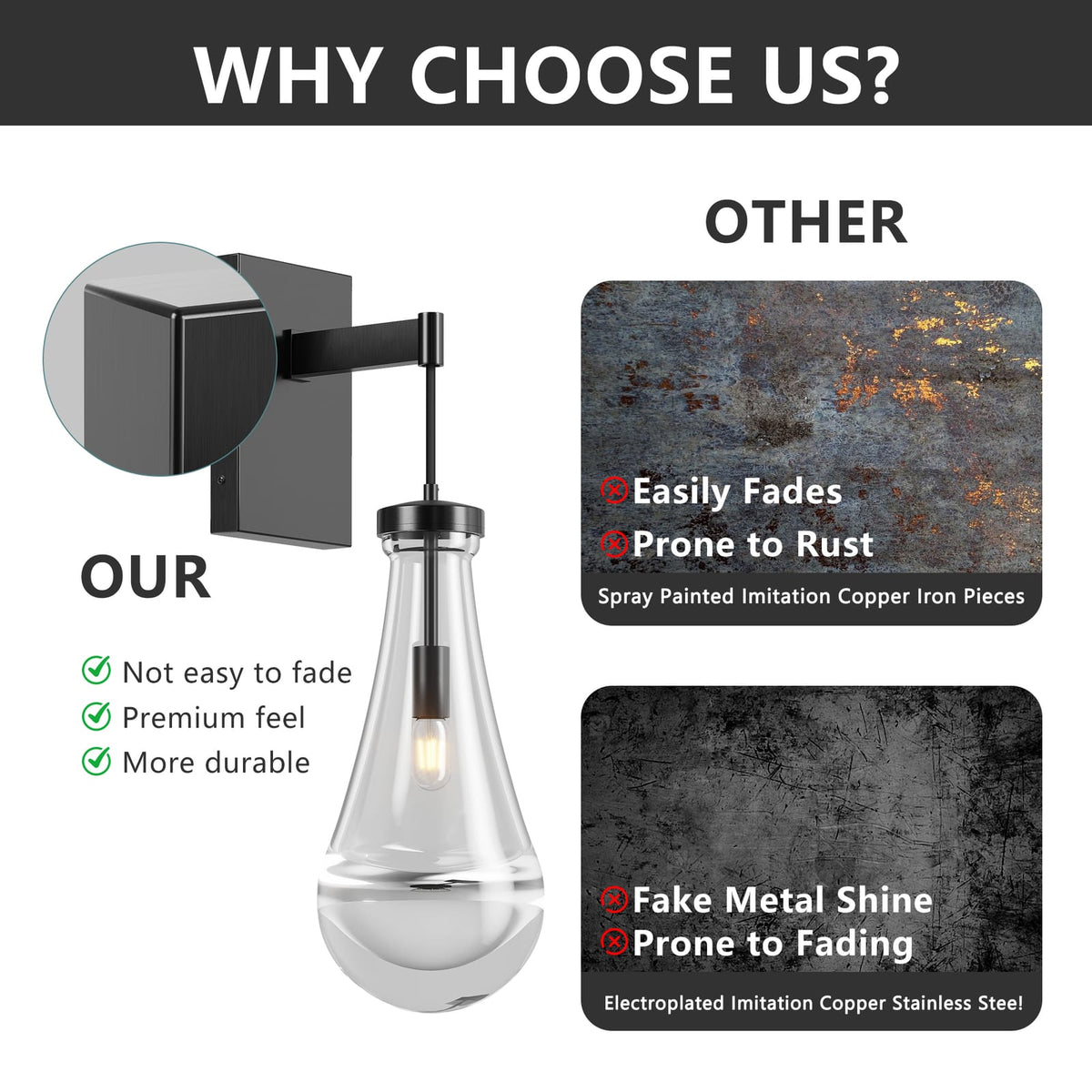 Black Iron Bathroom Sconce - Modern Raindrop Light